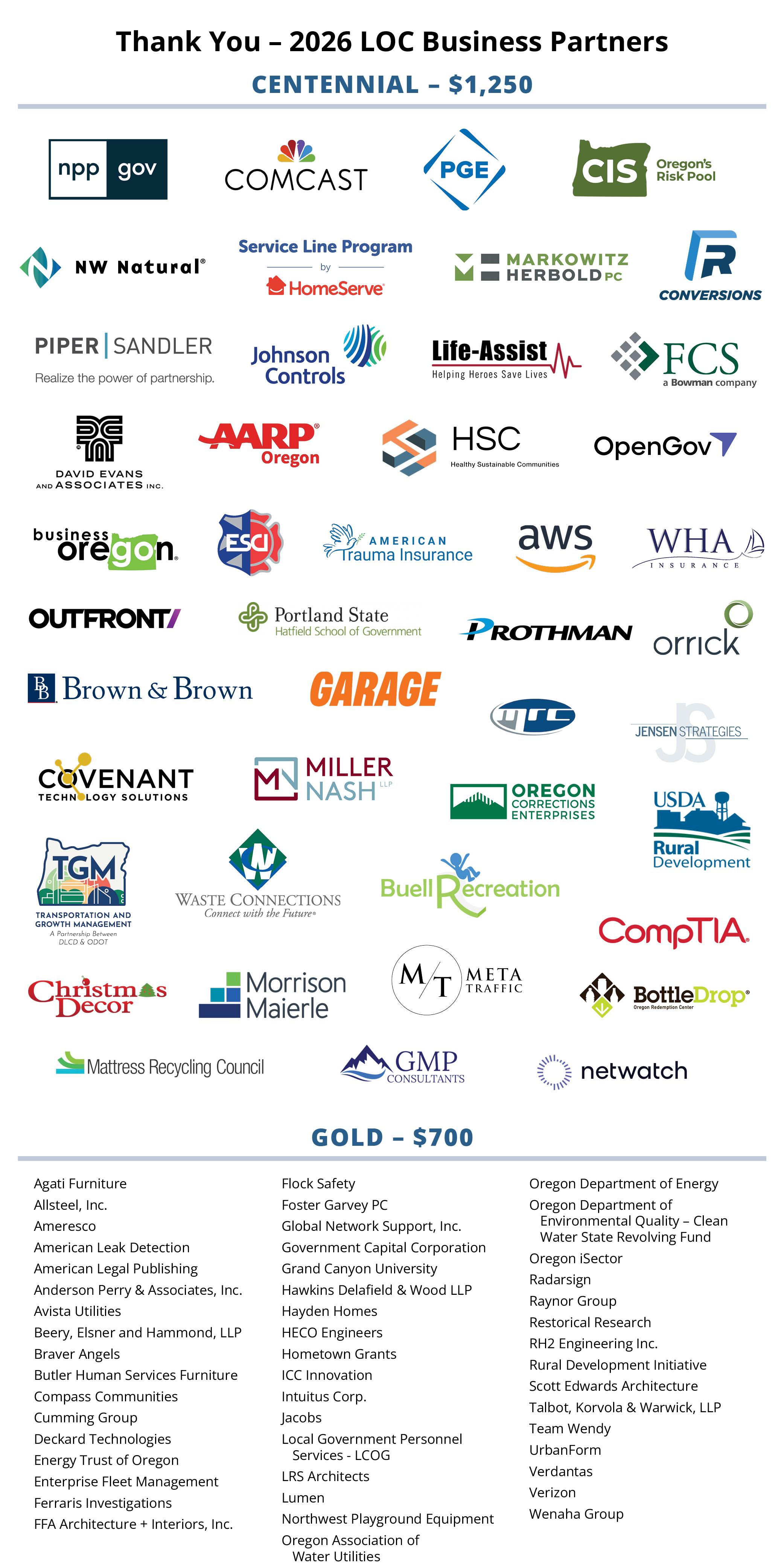 LOC Centennial business partner logos for 2026