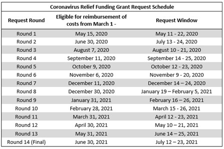 CRFSchedule 1-8-21.jpg